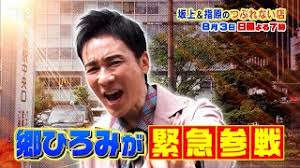 TBSテレビ - News update