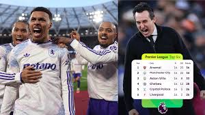 Rogers' masterclass shows Villa can rival Arsenal and Man City