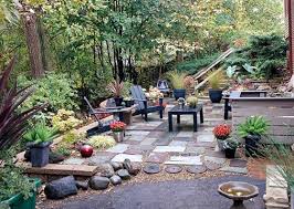 Image result for Planning your landscape