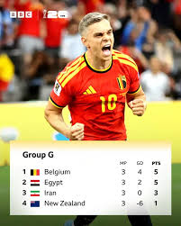 Belgium Vs Senegal