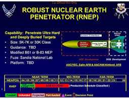 Image result for Miniature Nuclear weapons 4