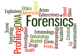 Image result for forensic toxicology