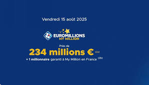 Notretemps.com - News update