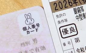 日本経済新聞 - News update