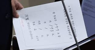 권성동 관련 이미지