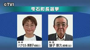 Miho Haxel wins Shizukuishi mayoral race, becoming first woman to lead a municipality in Iwate