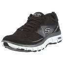 Skechers at m