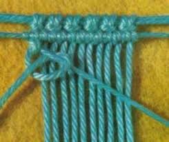 Resultat d'imatges de fotos de manos haciendo macramé