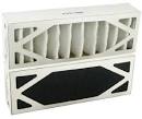 best air purifiers allergies pollen treatment