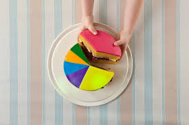 Where does the food industry see the strongest growth?