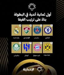 البوابة نيوز - News update