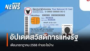 Thai PBS - News update