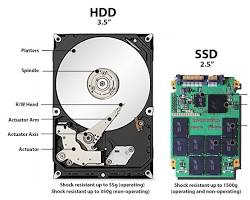 Image of HDD and SSD