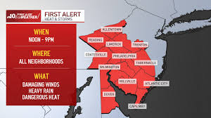 NBC10 Philadelphia - News update