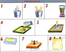 Resultado de imagen para papel reciclado