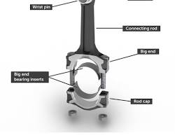 Image of Piston