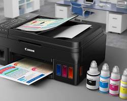 تصویر Canon printer