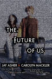 Image result for US Futures