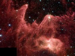 Image result for Creation