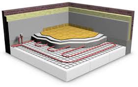 Imagini pentru pictures with underfloor heating