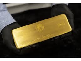 Gold Market Analysis