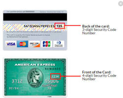 CVV code on American Express card resmi