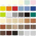 Formica laminate colors