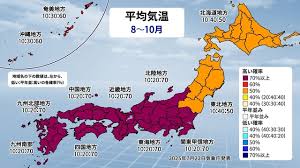 Yahoo!ニュース - News update