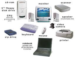 Image result for pictures of computer parts