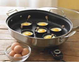 Kết quả hình ảnh cho Frying Eggs