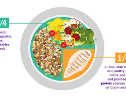 plate of healthy vegetarian food, including vegetables, tofu, and whole grains