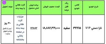 شرایط ثبت نام تارا دستی؛ بدون قرعه کشی و به قیمت کارخانه و تحویل ۳۰ روزه