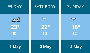 Thurrock forecast points to rain as 1st May weekend turns wetter