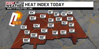 WBRC 6 News - News update