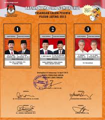 VIDEO QUICK COUNT PILGUB JATENG 2013 Hasil Perhitungan Pilgub Ganjar  Tertinggi
