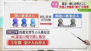 京極町