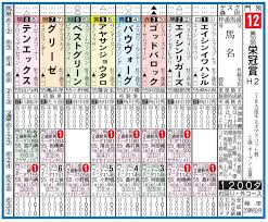 中日新聞Web - News update