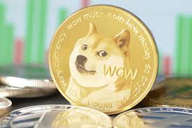 Dogecoin (DOGE) Price, Real-time Quote & News - Google Finance