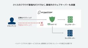 Yahoo!ニュース - News update
