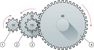 Resultado de imagen de engranajes