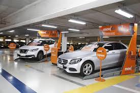 Simpar, Vamos e Movida farão aumento de capital bilionário com investimento do BNDESPar