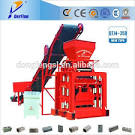 Cement machines uk