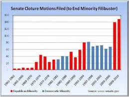 英和画像辞典：(filibusters)の関連画像一覧！ – おもしろい英文法