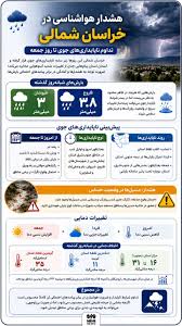 اینفوگرافیک؛ هشدار هواشناسی در خراسان شمالی