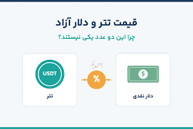 قیمت تتر و دلار آزاد؛ چرا این دو عدد یکی نیستند؟