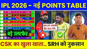 ipl schedule
