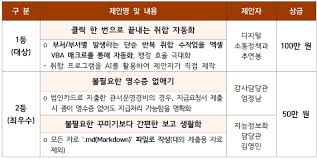 "클릭 한 번에 끝"…문체부x노조, 비효율 줄이기 대상에 '엑셀 취합 자동화'