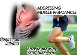 The REAL Reason Lunges = Knee Pain | Functional Training Coach.com via Relatably.com