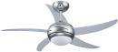 I migliori ventilatori da soffitto su Amazon - Cosmico