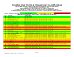Thermo King Alarm Codes Fault Codes for Refrigeration Repair